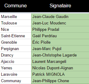 fireshot-capture-333-lengagement-du-clic-google-sheets_-https___docs-google-com_spreadshee